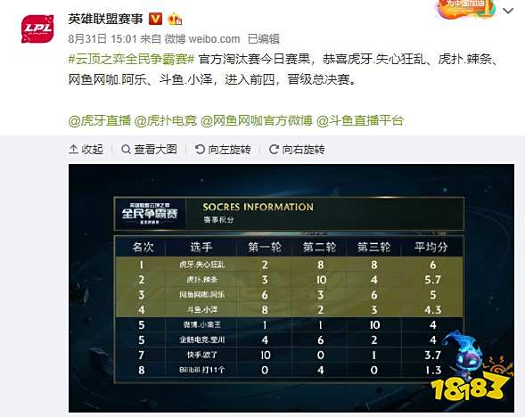 克服了困扰 克服了困扰